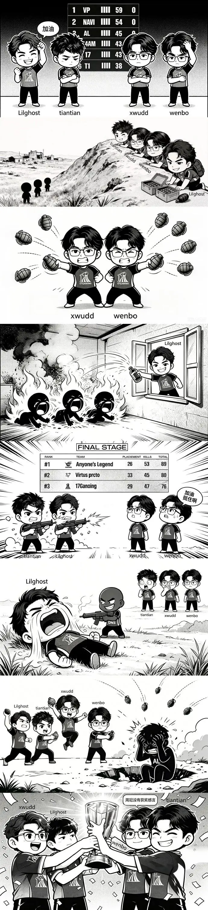 kaiyun-PCL官方发布：PGS名场面漫画版
